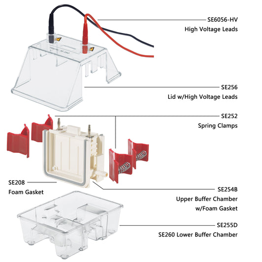 SE260 & SE250 Small Format Vertical Electrophoresis System Replacement Parts - Hoefer Inc.