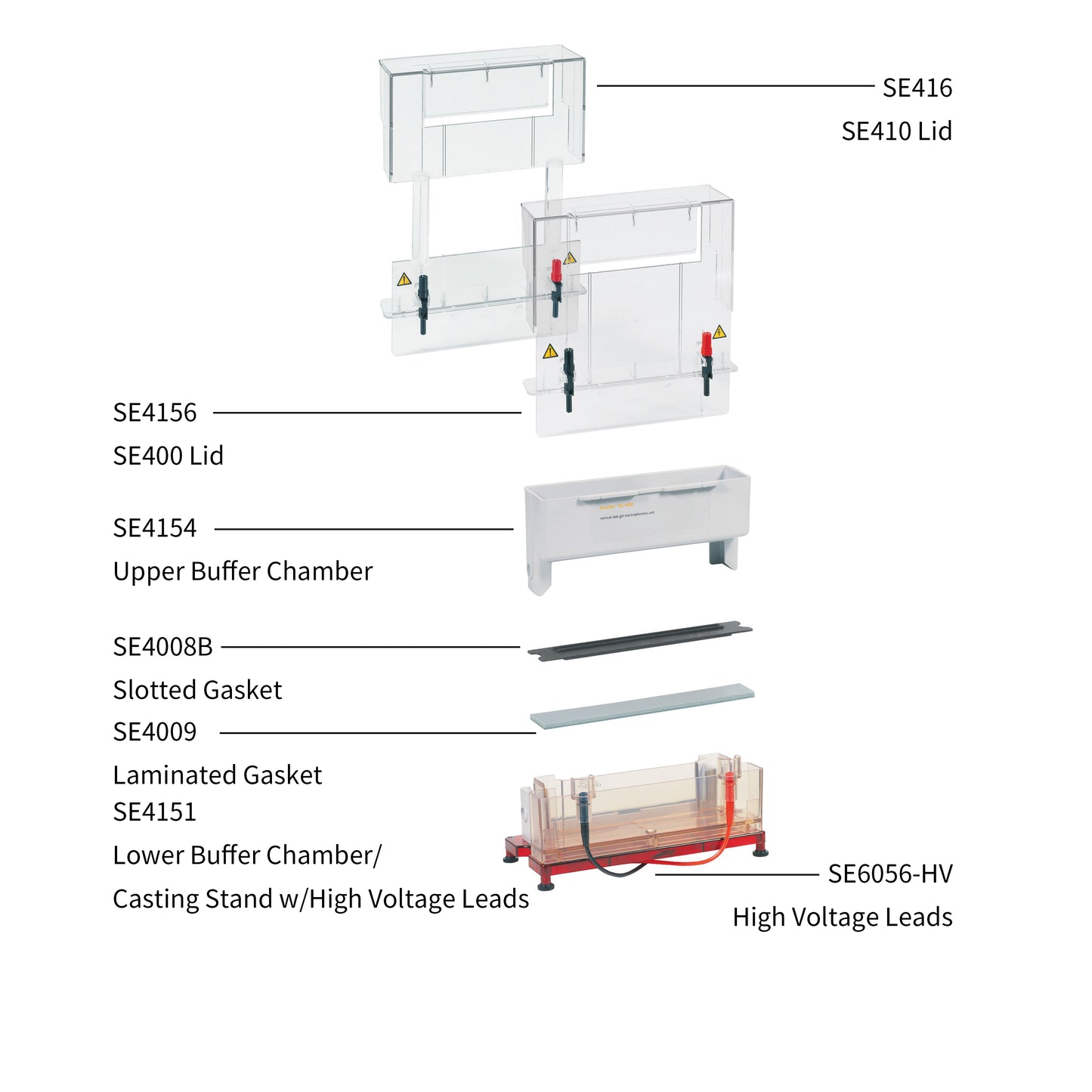 SE400 & SE410 Vertical Electrophoresis System Replacement Parts - Hoefer Inc.