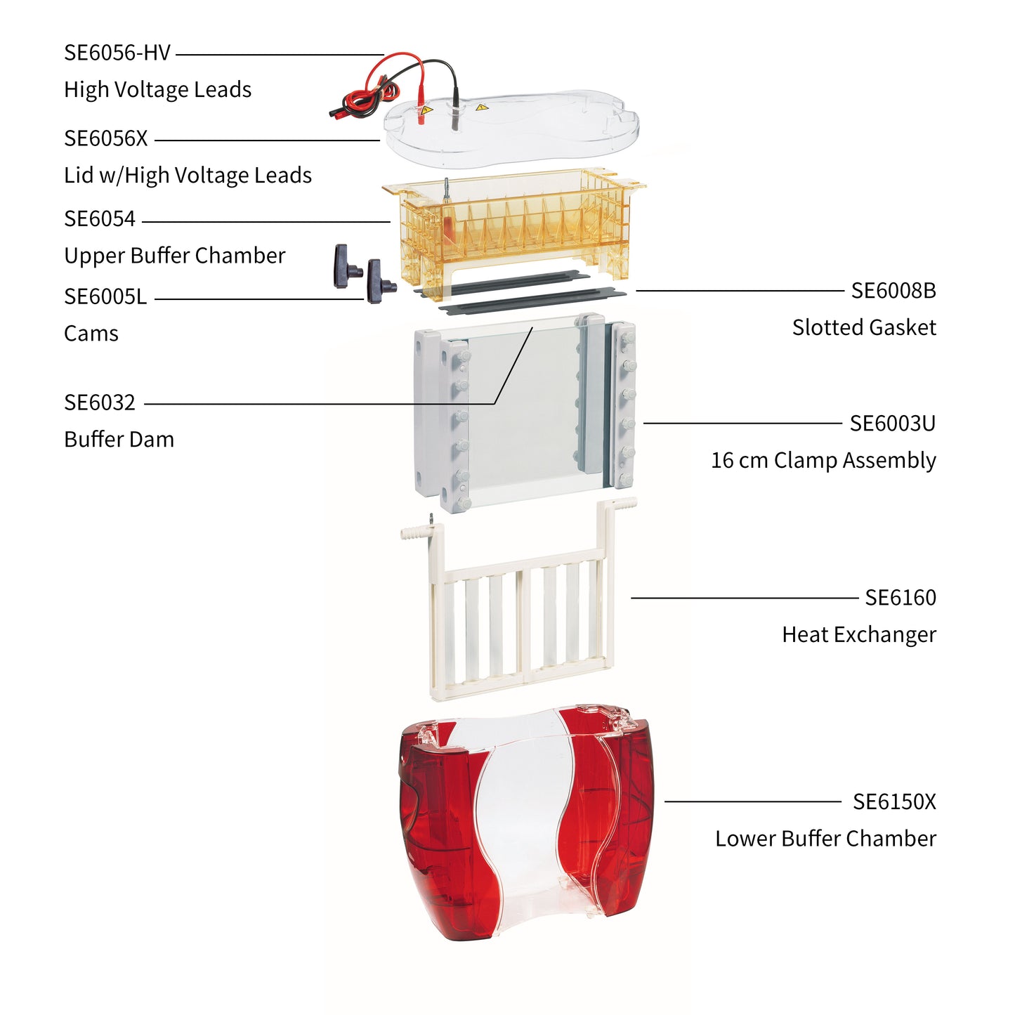 SE600X Chroma Electrophoresis System Replacement Parts - Hoefer Inc.
