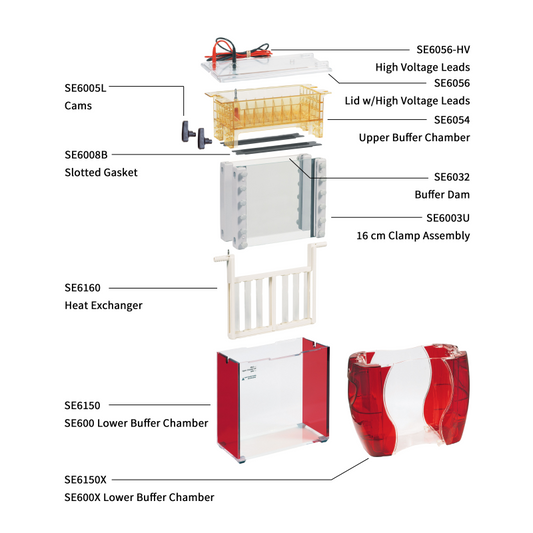 SE600 Vertical Electrophoresis System Replacement Parts